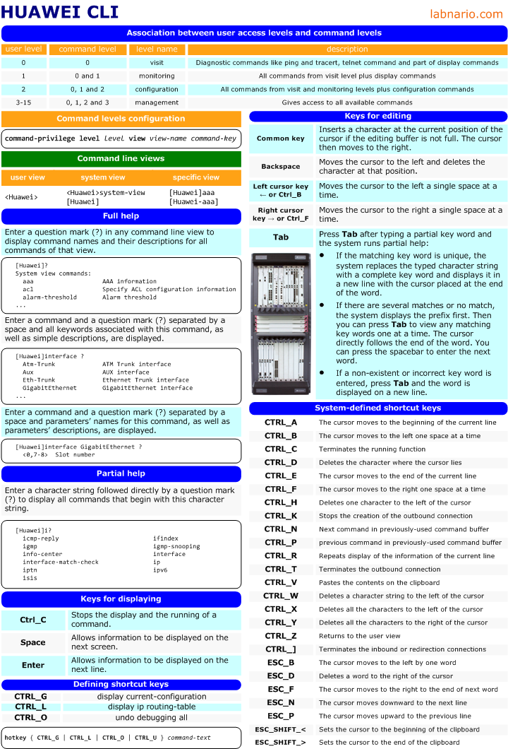 acls-cheat-sheet-2020